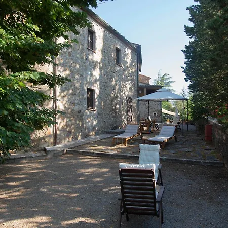 Borgo Di
