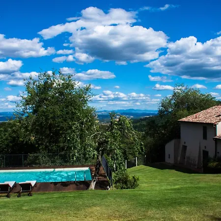 Borgo Di Farm stay